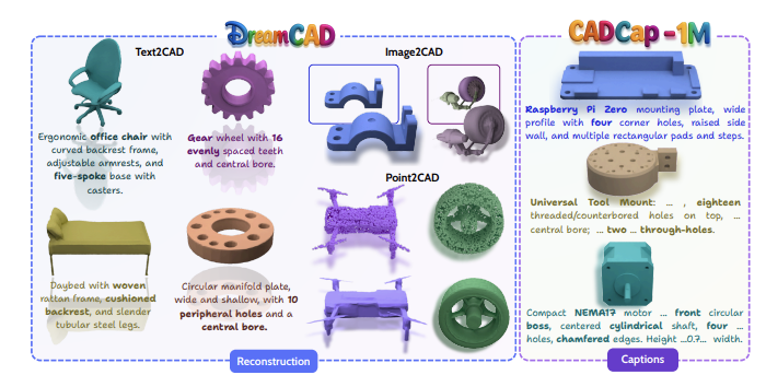 Thumbnail for DreamCAD:Scaling Multi-modal CAD Generation using Differentiable Parametric Surfaces